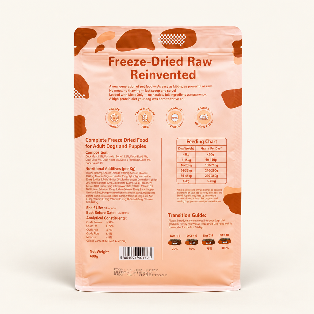 Waita freeze dried cat food duck back of packaging